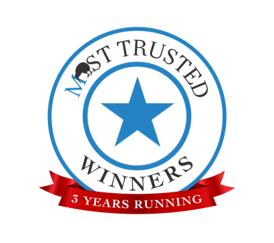 Most Trusted Business Awards